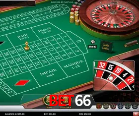 Security Systems bet66